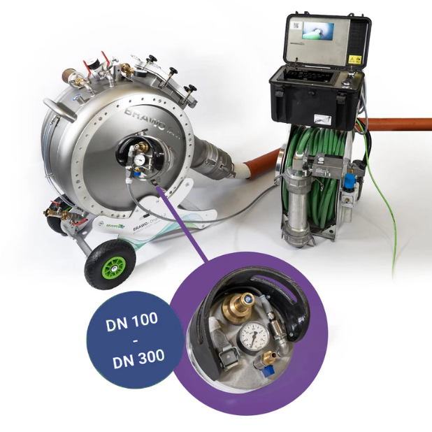 BRAWO® Magnavity TiCo